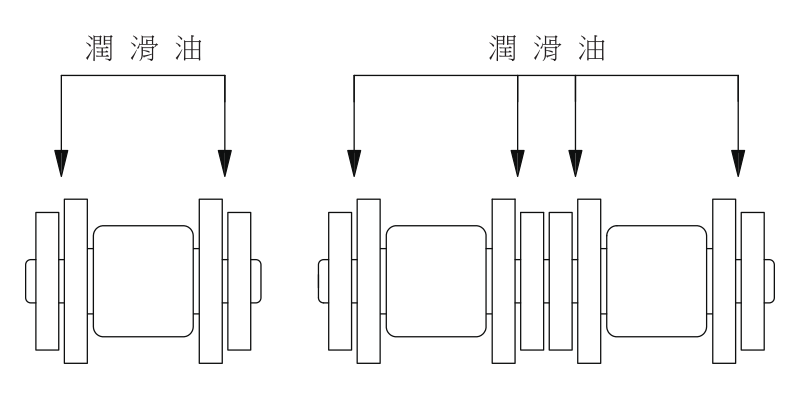 ind-rchain_lub