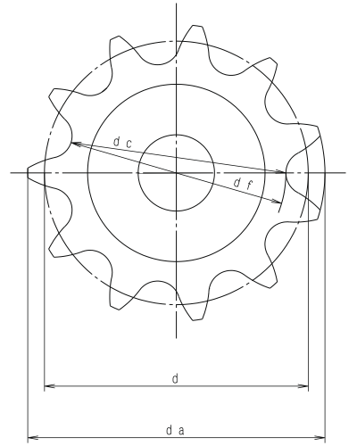 ind-rchain_spt_draw