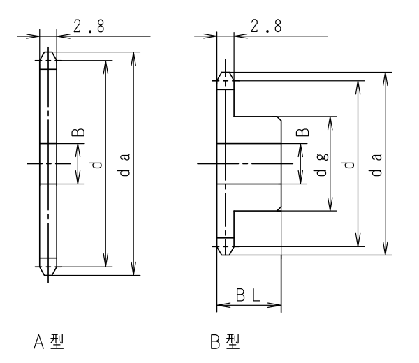 スプロケット | 産業機器用製品 | アールケー・ジャパン株式会社